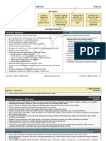 French 10 Curriculum Jun 2016