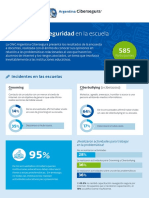 AC OEI Infografia Encuesta Final-DIGITAL