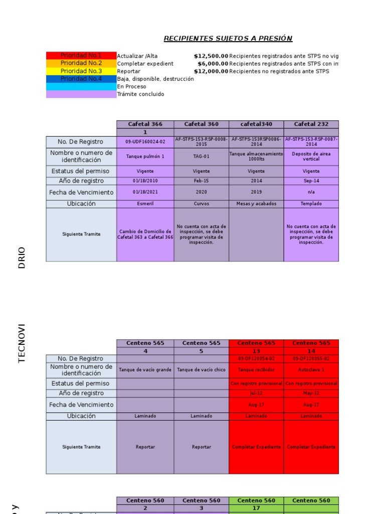 Copia de RSP2 Actual | PDF | Science | Tecnología (general)
