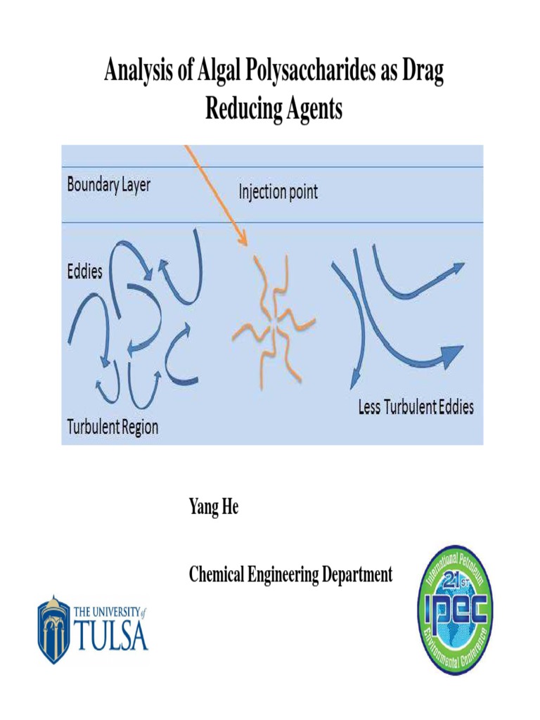 Slide Presentation About Using Psas Drag Reduce Rs Drag (Physics