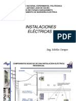 Componentes Basicos de Una Instalacion Electrica