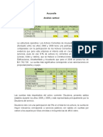 Estados financieros Comparativos Acuavalle vs Acueducto de Bogota Excel