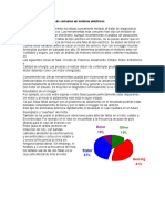 Diagnostico de Fallas Mas Comunes en Motores Electricos 1