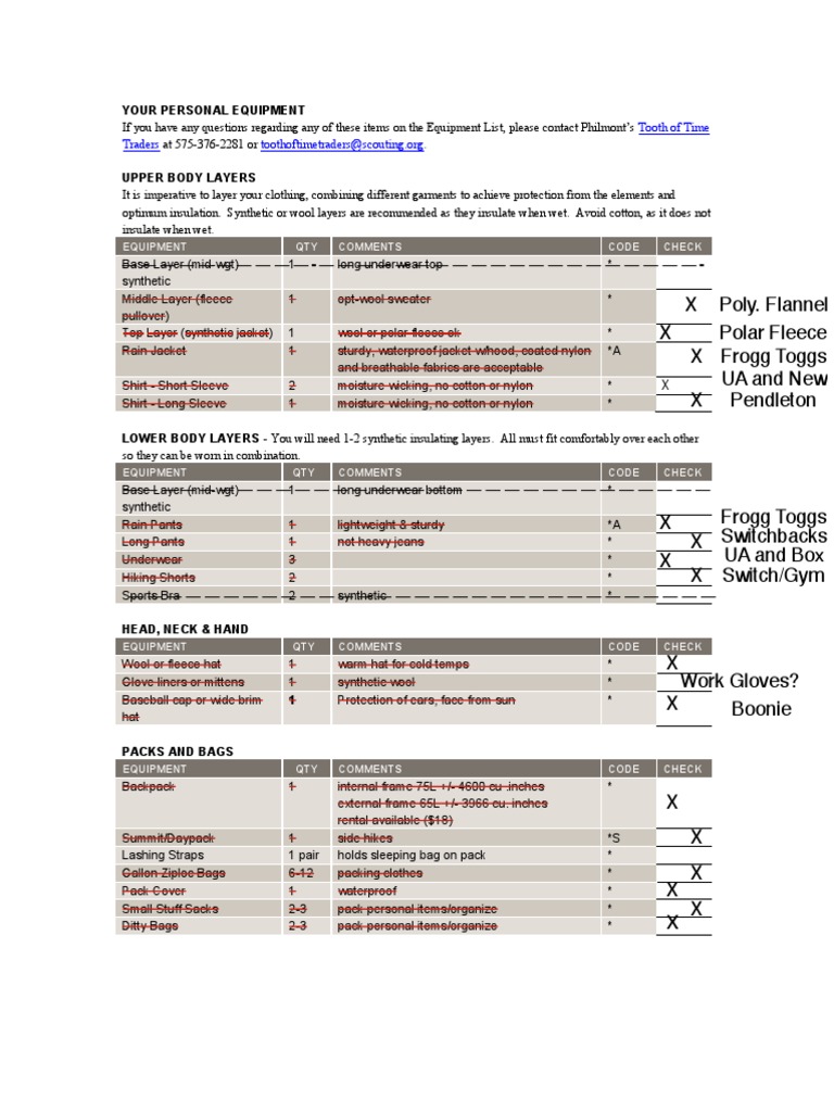 Packing List (Philmont) PDF Backpack Consumer Goods