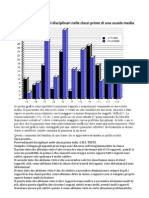 Efficacia Delle Sospensioni Come Metodo Correttivo