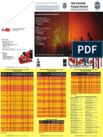 Fire Fighting Pumpset Selection