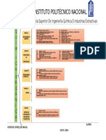 Mapa Conceptual Hidrocarburos