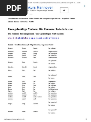 A1 B1 B2 C1 C2 Deutsch Grammatik Unregelmassige Verben Kommen Konnen Laden Lassen Mogen K M