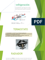 Circuito de Refrigeración