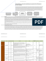 Lineamientos para Proyectos Vis Vip PDF