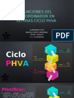 Ciclo Phva