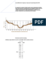Numerical Int PDF