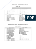 Proramación Razonamiento Matemático 2016