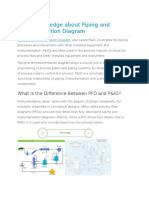 Basic Knowledge About P&ID