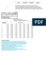 The Complete Sodium Hydroxide Density-Concentration Table Calculator