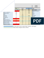 Paleo Chart - Arogyam Nalvazvu