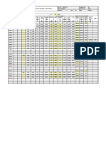 Sewer Hydraulic Calculation