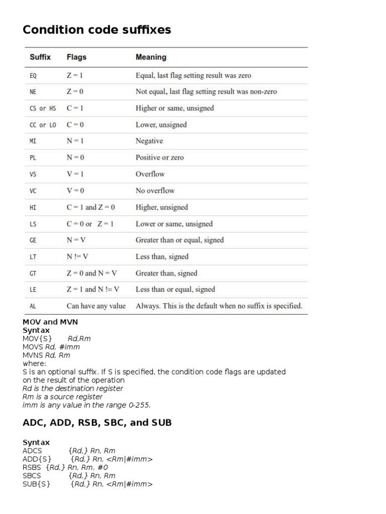 Condition Code Suffixes: Adc, Add, RSB, SBC, and Sub | PDF