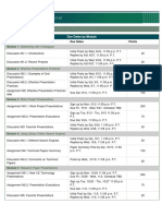 CE 6915: CE Seminar: Course Schedule