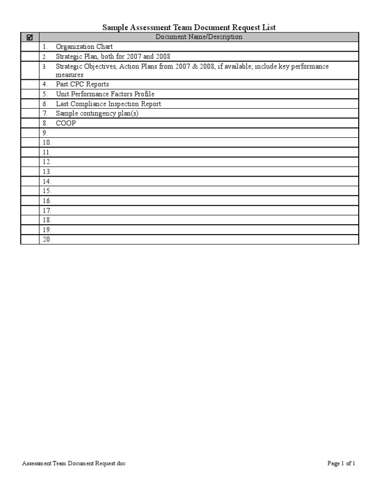 Assessment Team Document Checklist | PDF | Technology & Engineering ...