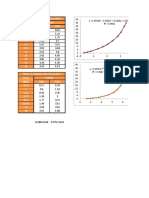 Calibración Sensor Flexiforce-100