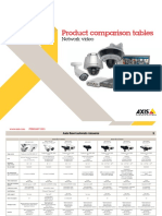 Product Selection Guide - axis