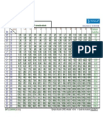 Caudales segun diametros en tuberías .pdf