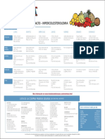 dieta_colesterol_hipercolesterolemia-1-2.pdf