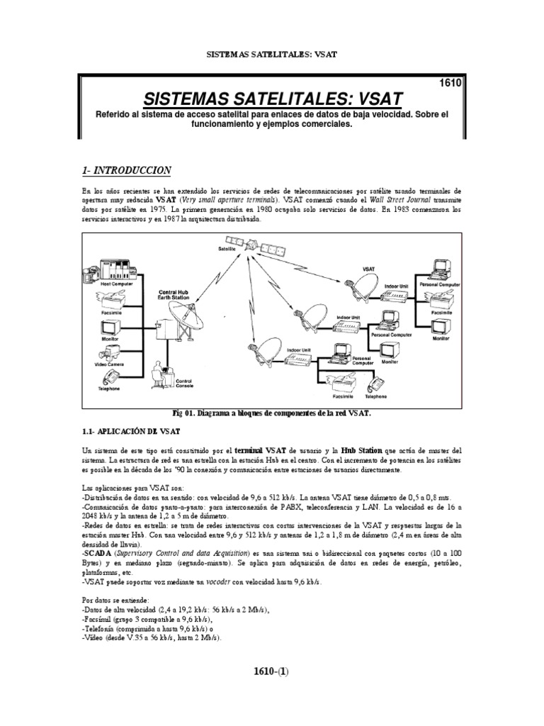 Sistemas VSAT.pdf Terminal de apertura muy pequeña Antena (Radio)