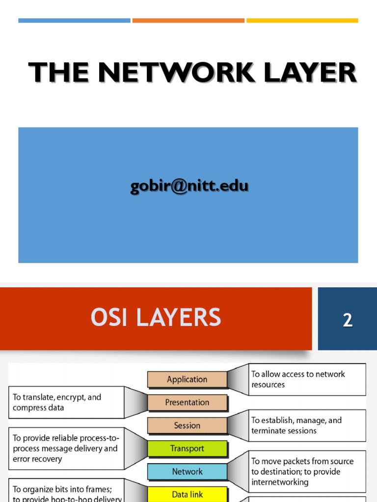 Summary-The Network Layer - 18.03.2016 | PDF | Quality Of Service ...