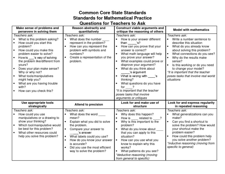 Essential Questions for Math Teachers | PDF | Argument | Reason