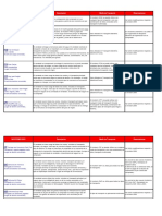 INCOTERMS.pdf