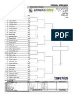 German Open 2016: Main Draw Singles Hamburg, Germany 11-17 July, 2016