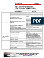 ANALISIS PROBLEMAS MOTORES.pdf