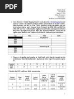 Urban Homework 2 - Bhavik Mody