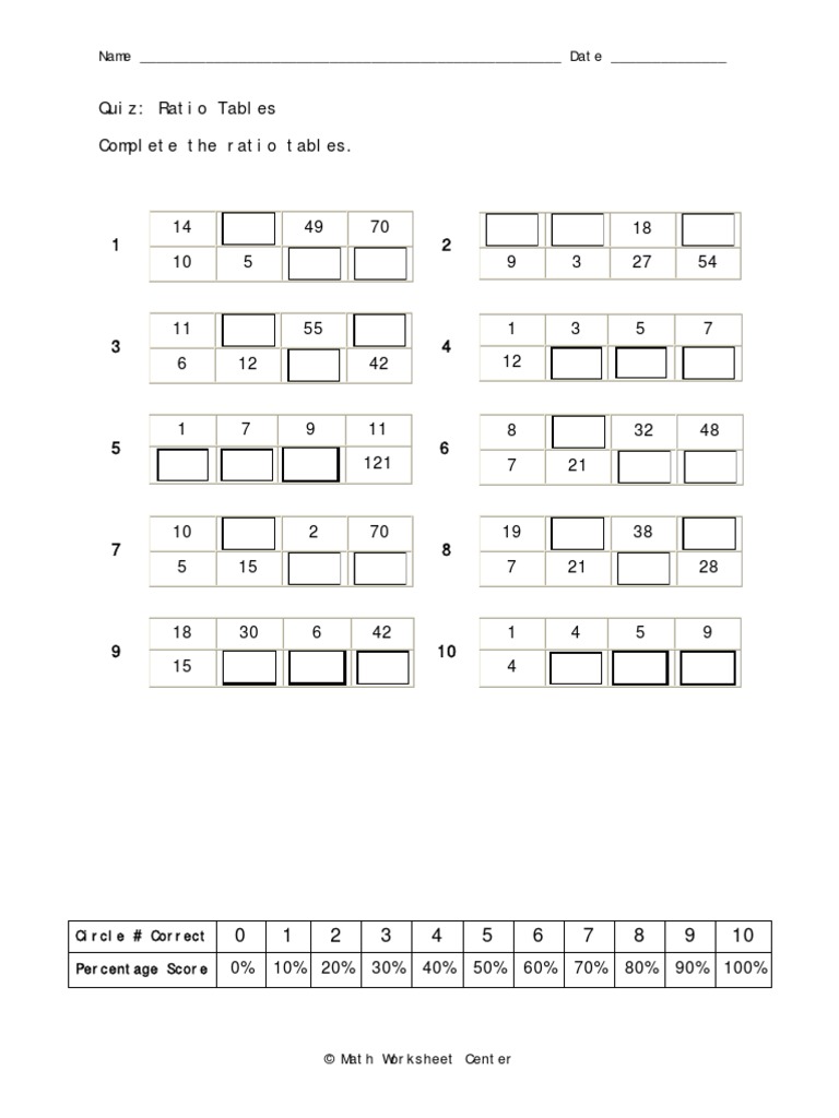 Ratio Tables Practice | PDF