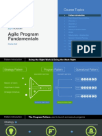 Agile Program Fundamentals