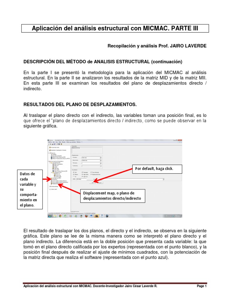 Análisis Estructural con MICMAC: Resultados | PDF | Evolución ...