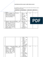 GBPP Kimia Dasar 1 PDF