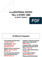 International Ratios Tell A Story: 2005: by Mark E. Haskins