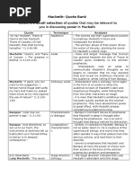 Download Macbeth and the Abuse of Power- Quote Bank by Laura Jane SN323910910 doc pdf