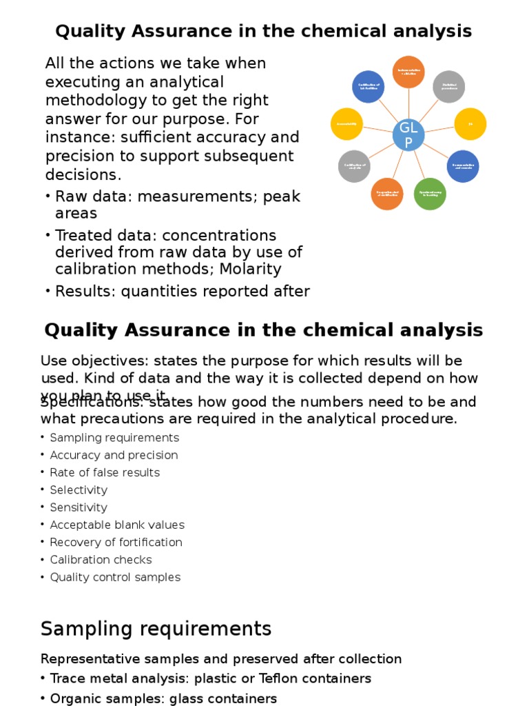 Calibration in Quality Assurance Methods | PDF | Detection Limit ...