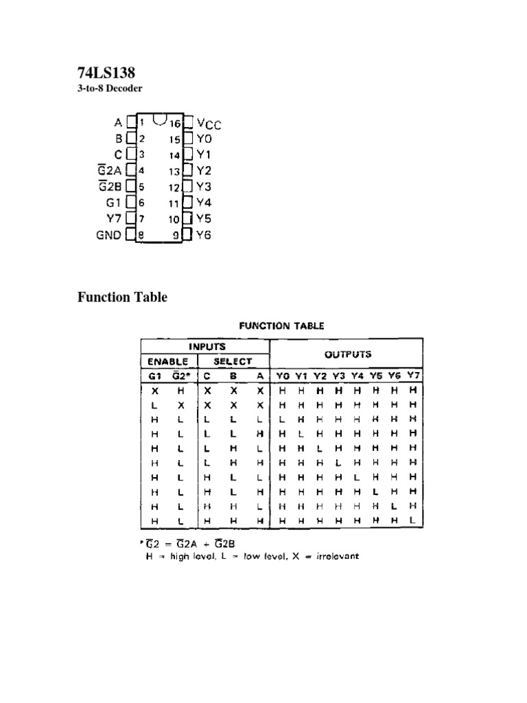 74LS138 PDF | PDF | Teaching Methods & Materials | Computers