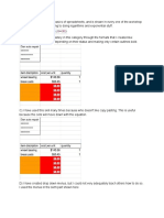 Spradsheetlearningoutcomes