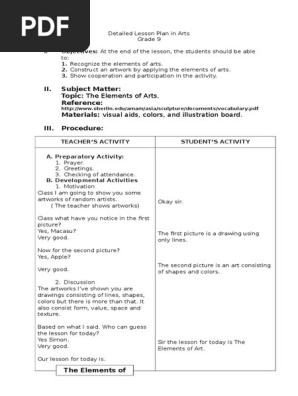 Detailed Lesson Plan in Arts