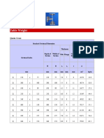 Table Weight: Queen Cross