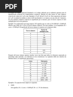 Formato IEEE para Tablas y Figuras | PDF | Soporte | Notación