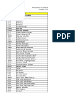 Chart of Account