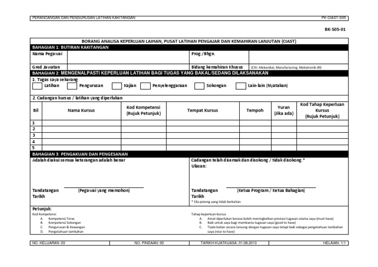 Contoh Borang Analisa Keperluan Latihan Pdf