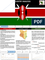 Country Analysis Kenya